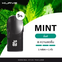 Ks Kurve Pod Mint